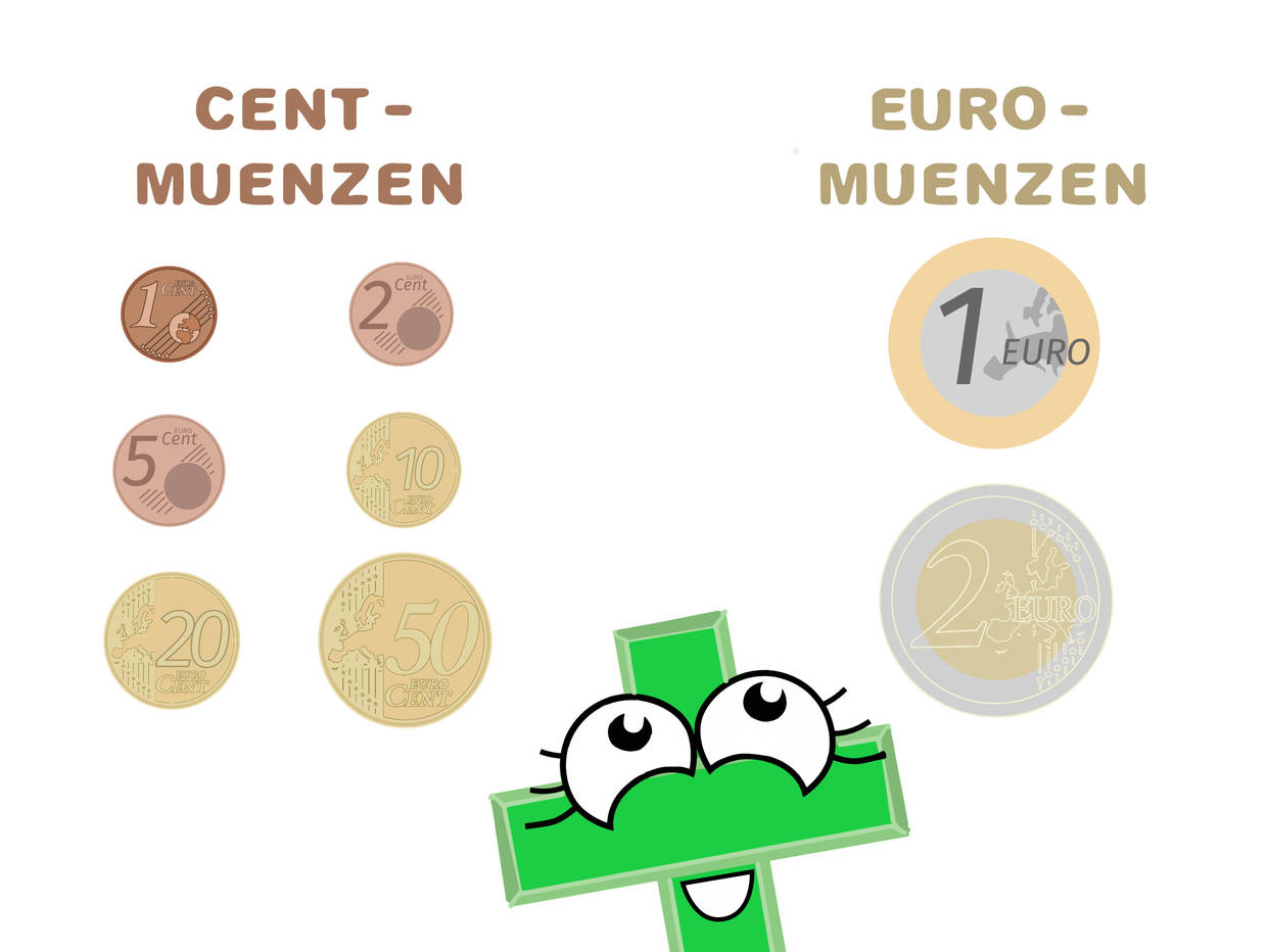 Geld Euro und Cent online lernen