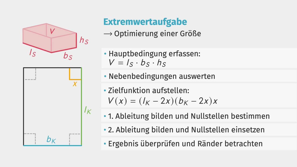 Extremwertaufgaben übungen Mit Lösungen Pdf www.sofatutor.ch