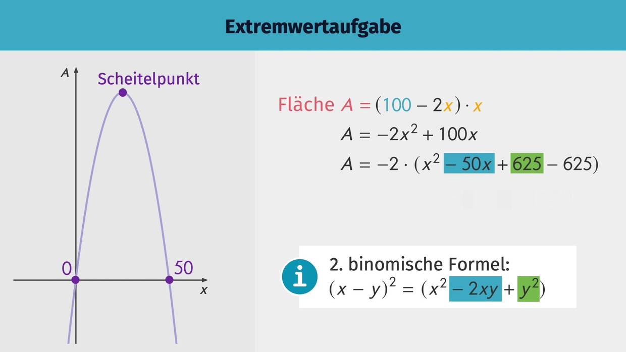 Was Ist Die Quadratische Ergänzung Die Ziege – Extremwertaufgabe mit quadratischer Funktion (Übung)