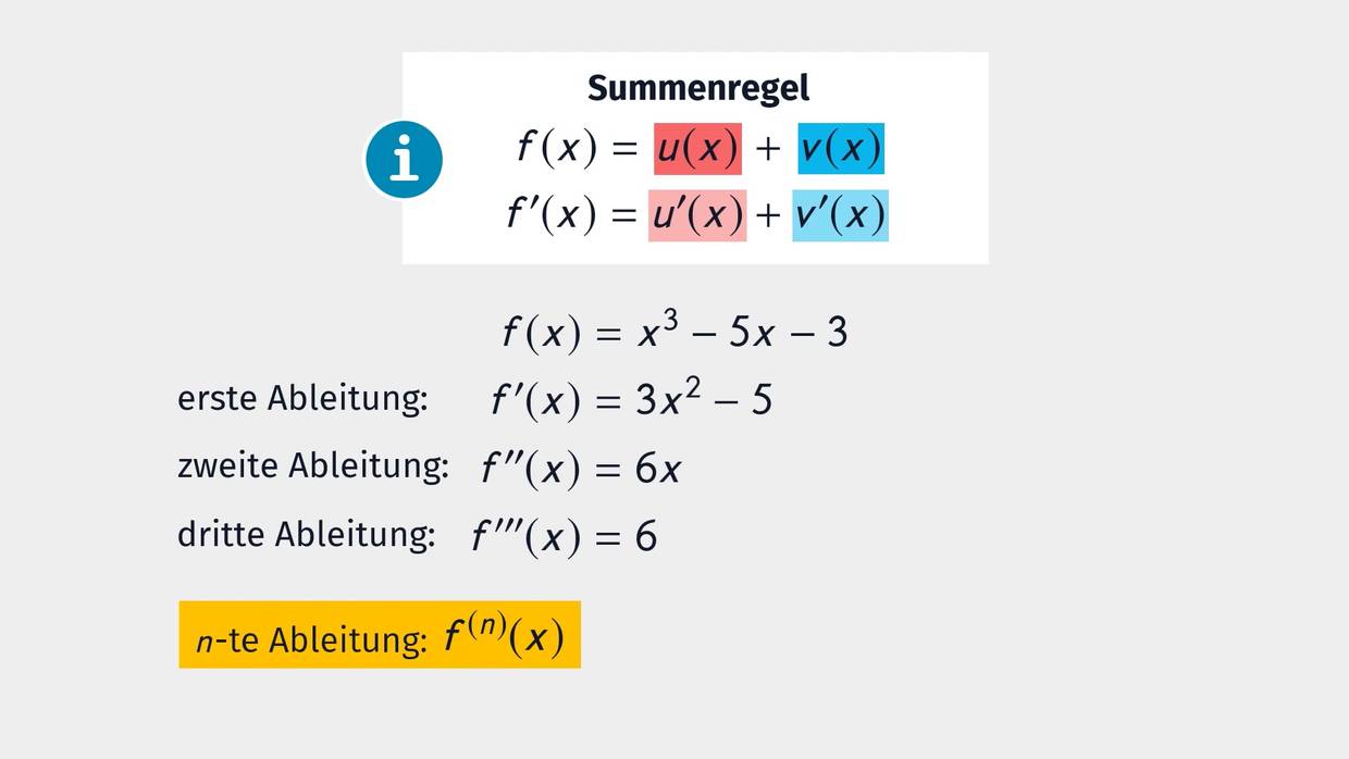 Summenregel bei Ableitungen