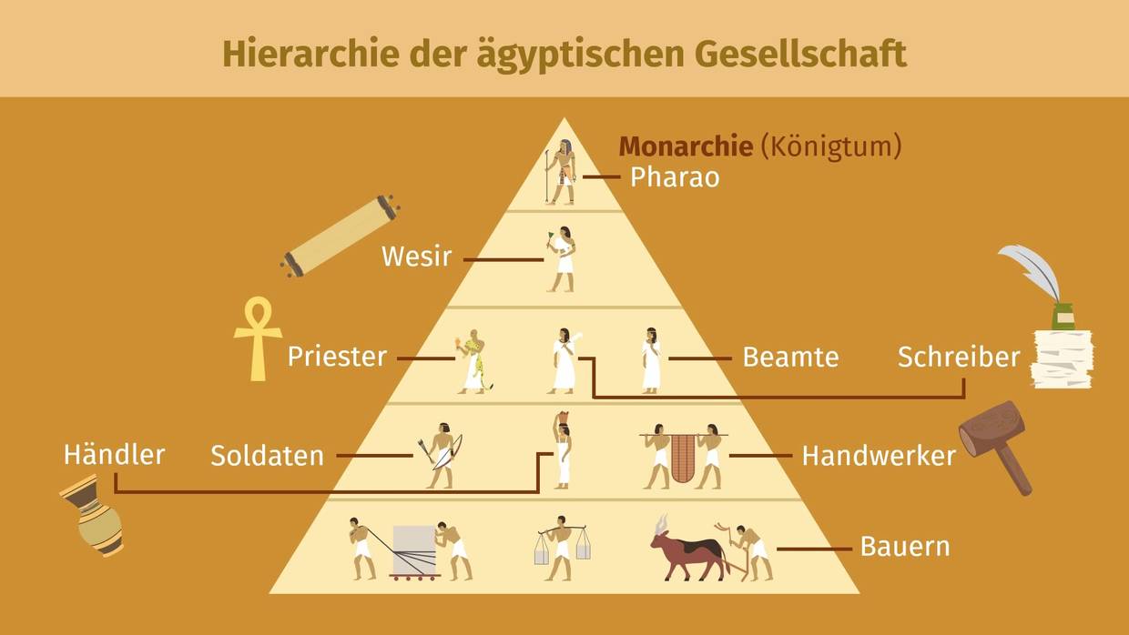 Experten Enthüllen: Was Die Gesellschaft Über "Gesellschaft Und Kino: Rückkehr Des Ausgedienten Humors?" Denkt! - nya7u4s