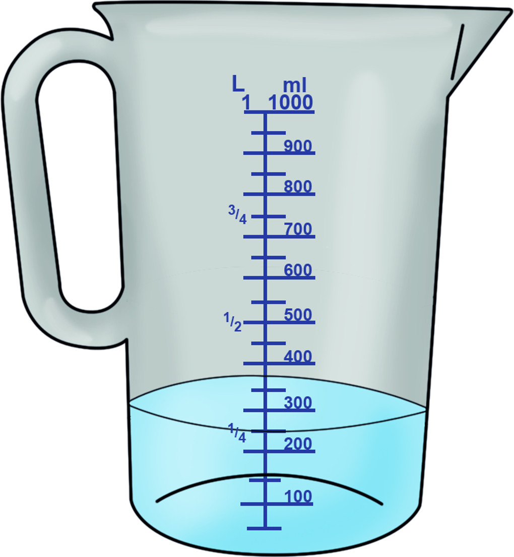 How Many Ml In A Liter