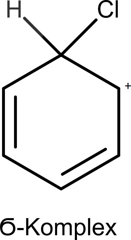 Reaktion am Aromaten online lernen