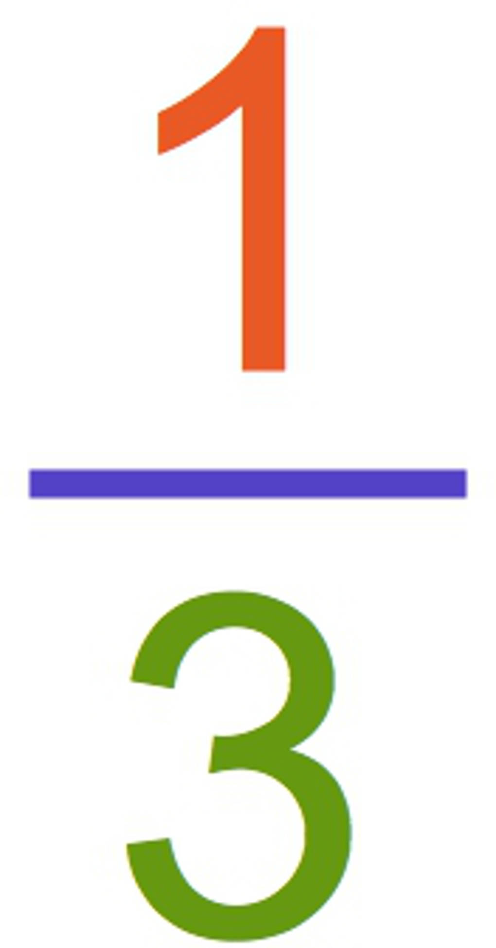 Bruch Umrechnen Online Bruch Umrechnen Online