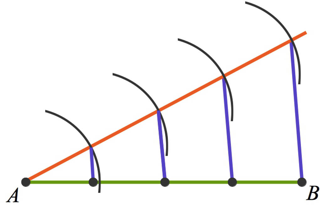 Strecken teilen online lernen