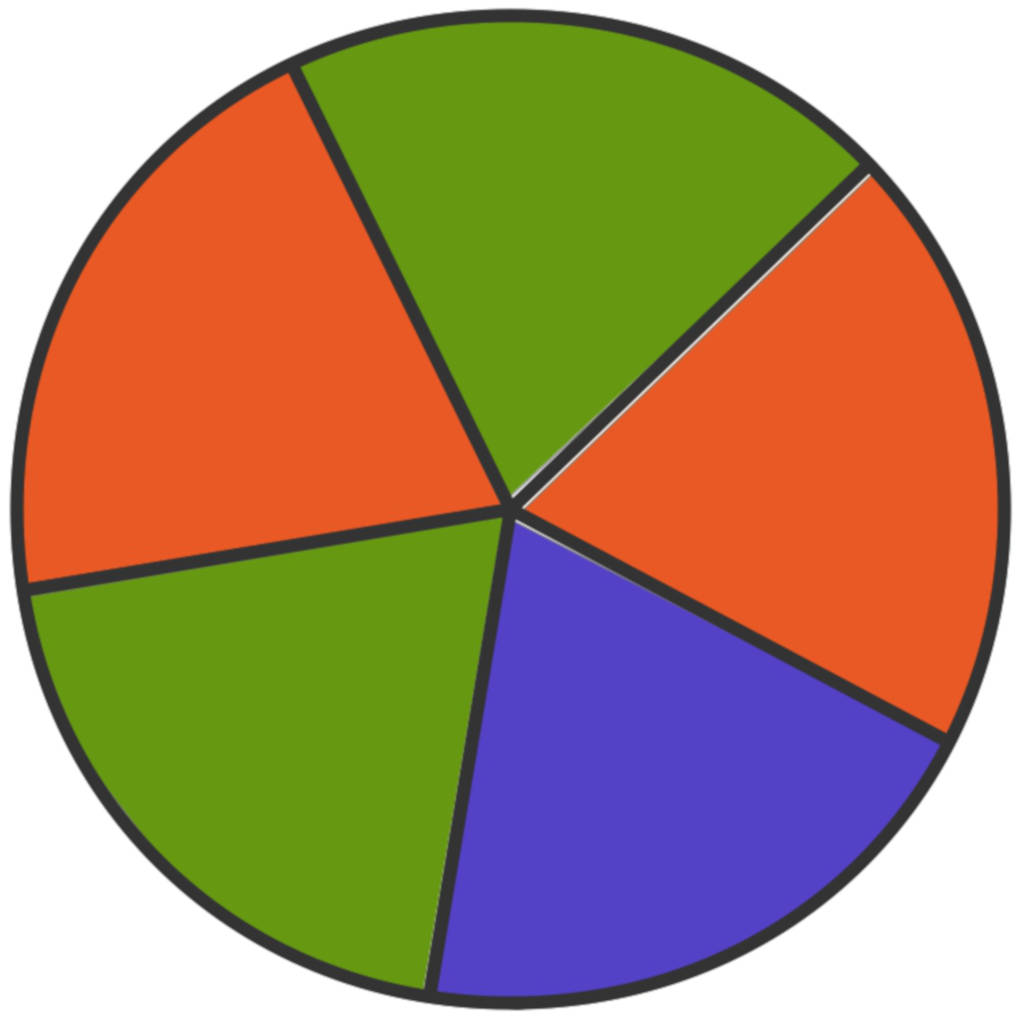 Zwei Glücksräder Mit Jeweils Vier Gleich Großen Sektoren Summenregel für Wahrscheinlichkeiten online lernen