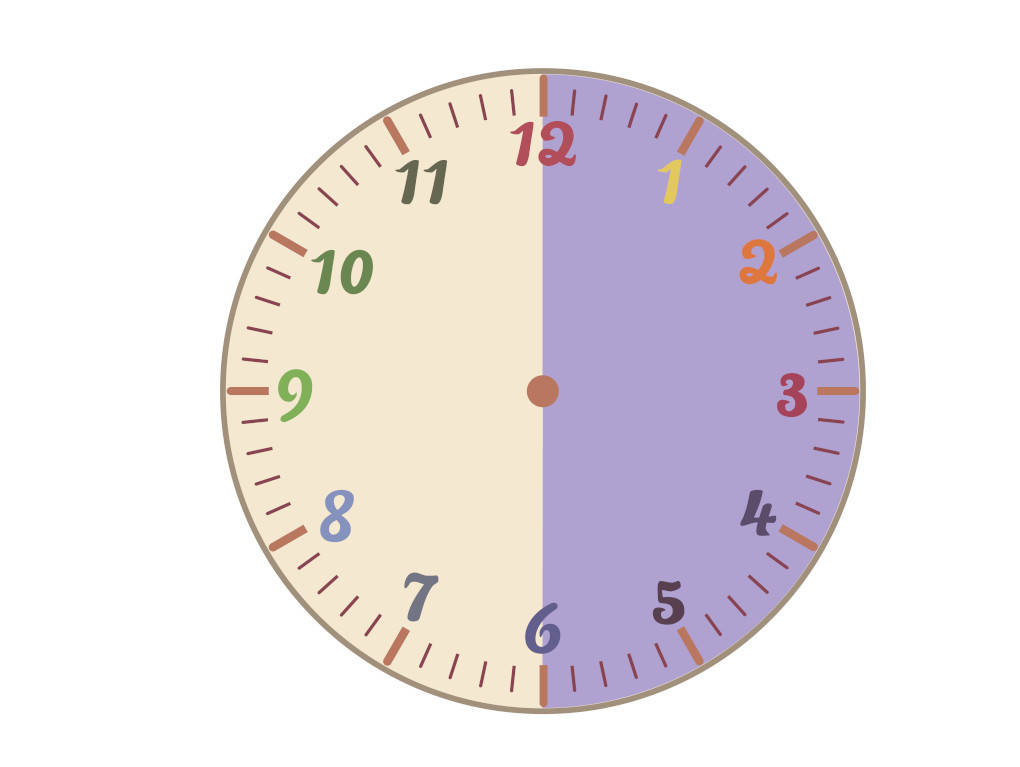 Uhrzeit und Kalender lesen online lernen