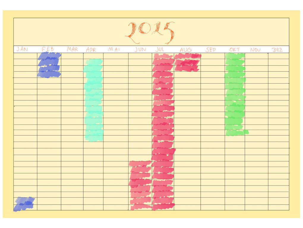 Uhrzeit und Kalender lesen online lernen