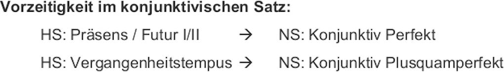 Consecutio temporum die Zeitenfolge online lernen