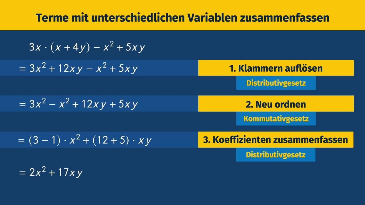 Terme mit unterschiedlichen Variablen zusammenfassen