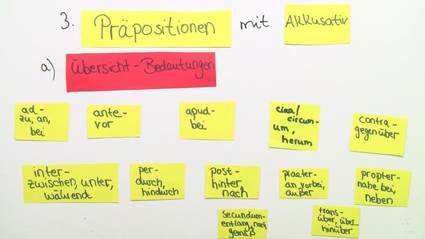 Präpositionen Mit Akkusativ Und Dativ Präpositionen mit dem Akkusativ und Ablativ online lernen