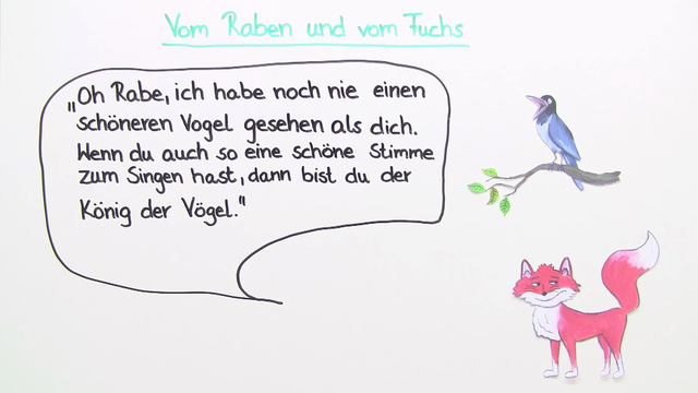 Wie schreibe ich eine Nacherzählung?