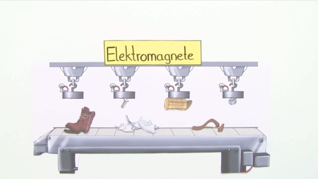Magnetismus
