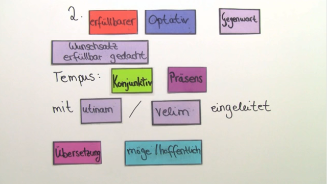 Erfüllbarer Optativ der Gegenwart