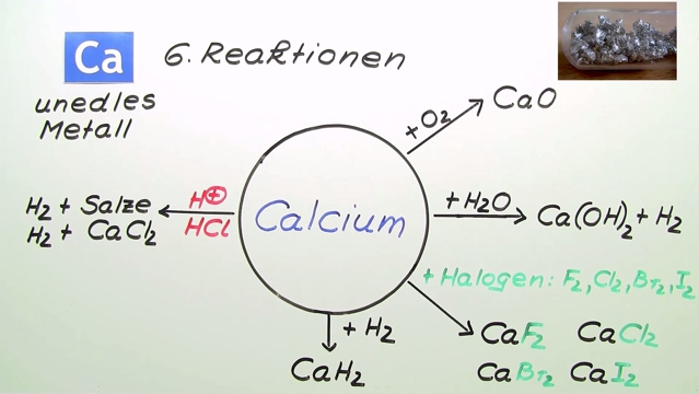 Calcium – Chemie online lernen
