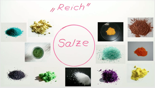 Bildung von Salzen