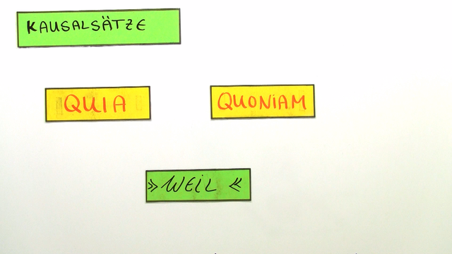 Kausalsätze mit quia und quoniam