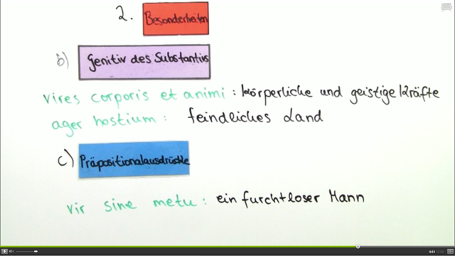 Adjektive – Besonderer Gebrauch