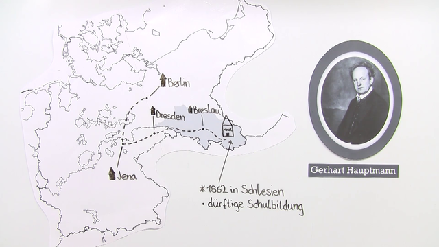 Gerhart Hauptmann – Leben und Werk