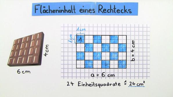 Wie Berechnet Man Den Flächeninhalt Eines Vierecks Flächeninhalt und Umfang von Rechtecken online lernen