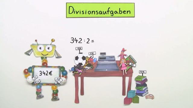 Schriftliche Division durch Einerzahlen – Überblick