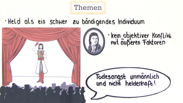 „Prinz Friedrich von Homburg“ – Interpretationsansatz und Rezeptionsgeschichte (Kleist)