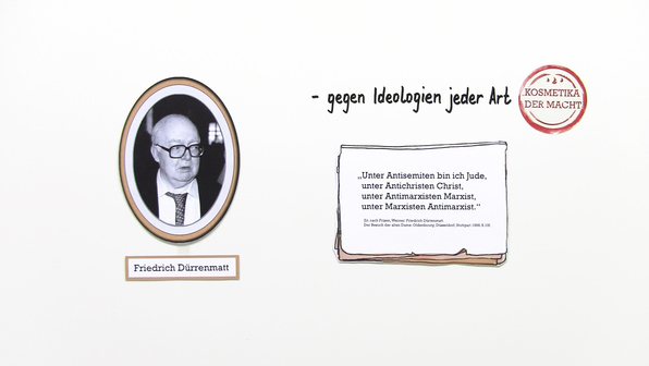 Friedrich Dürrenmatt online lernen