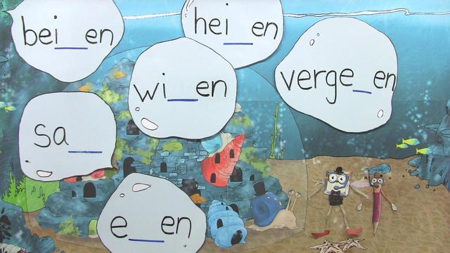 Wann Schreibe Ich Das Mit Ss Wann schreibe ich Wörter mit s und ß am Wortende?