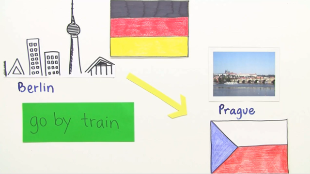 At the Station – Vokabeln zum Thema Zugfahren und Fahrpläne