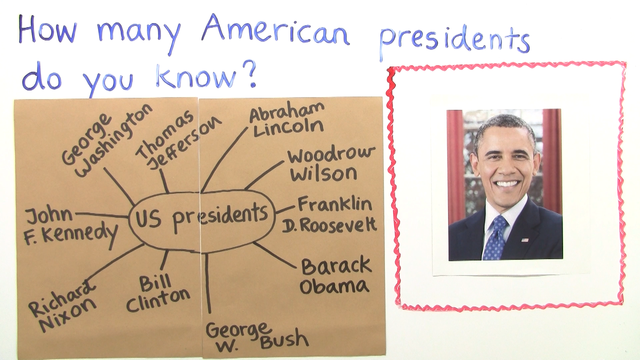 Presidents of the United States of America (1)