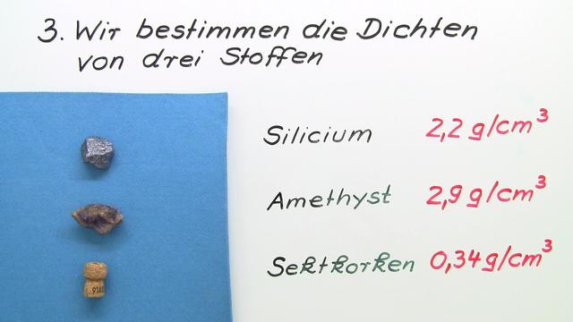 Dichte – Einführung – Erklärung & Übungen