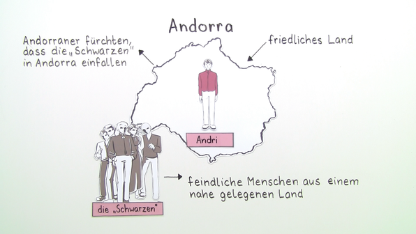 Andorra (Frisch) online lernen