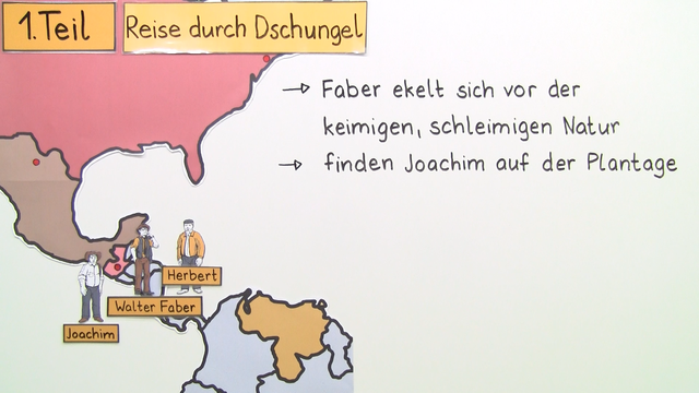 „Homo faber“ – Inhaltsangabe (Frisch)