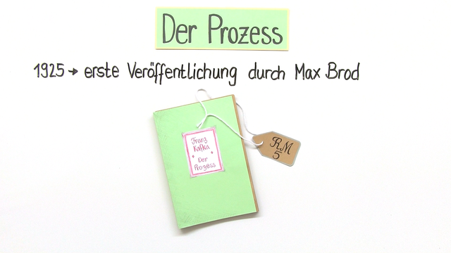 „Der Prozess“ – Interpretationsansatz und Rezeptionsgeschichte (Kafka)