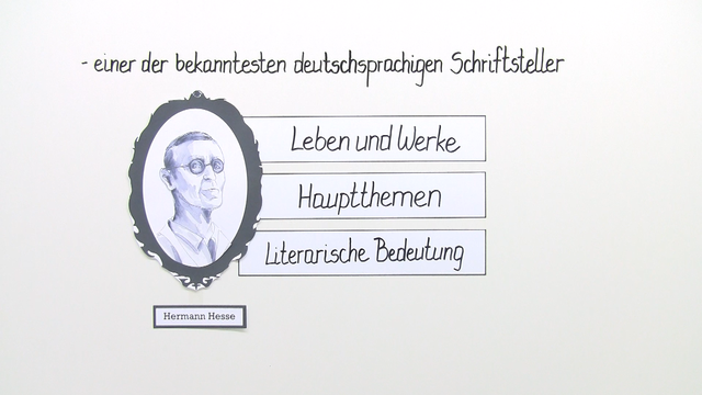 Hermann Hesse – Leben und Werk