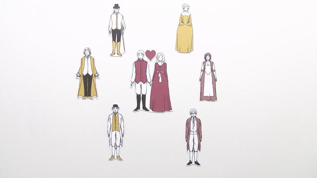 Charaktere In Kabale Und Liebe „Kabale und Liebe“ – Personenkonstellation (Schiller) inkl. Übungen