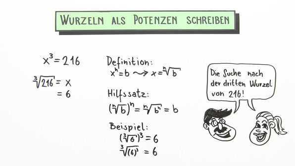 Einführung In Die Erzähltheorie Wurzeln als Potenzen schreiben online lernen