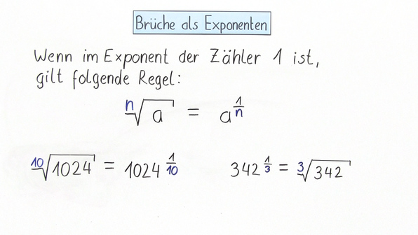 Wurzeln als Potenzen schreiben online lernen