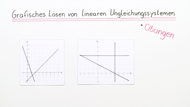 Ungleichungen übungen Mit Lösungen Pdf www.sofatutor.ch