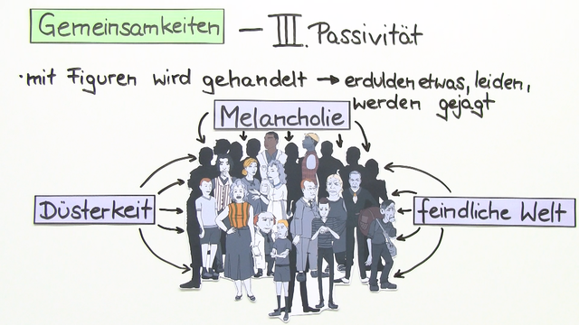 „Tauben im Gras“ – Personenkonstellation (Koeppen)