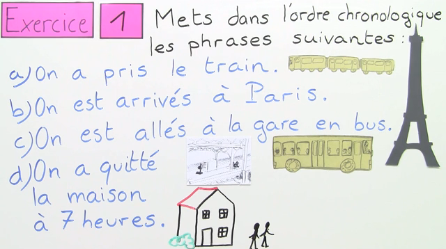 Unterwegs in Frankreich – les verbes (Übungsvideo)