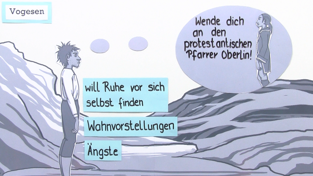 „Lenz“ – Inhaltsangabe (Büchner)
