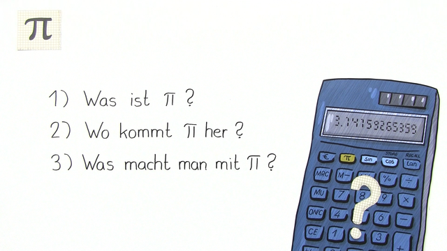Kreiszahl Pi