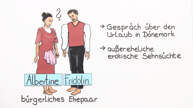 „Traumnovelle“ – Personenkonstellation (Schnitzler)