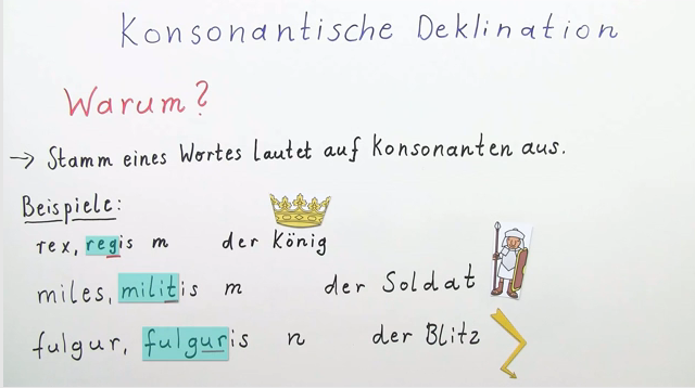 Konsonantische Deklination