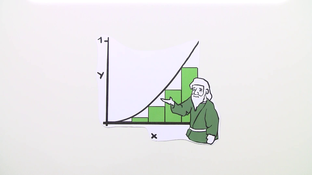 Streifenmethode des Archimedes