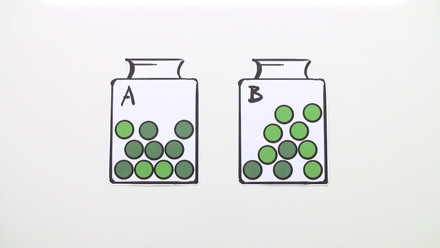 Satz von Bayes
