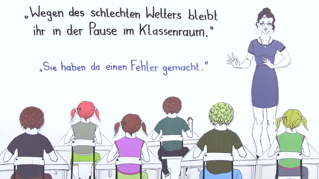 Wie finde und bilde ich den Genitiv?