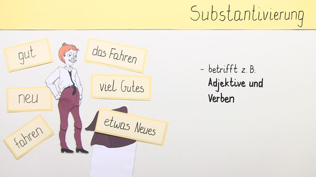 Substantivierung – Wie funktioniert das?