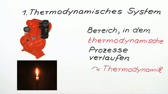 Thermodynamisches System